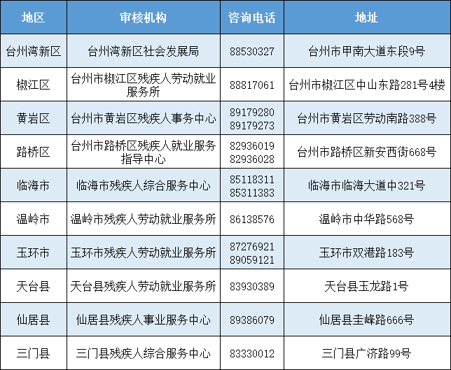 台州市.png