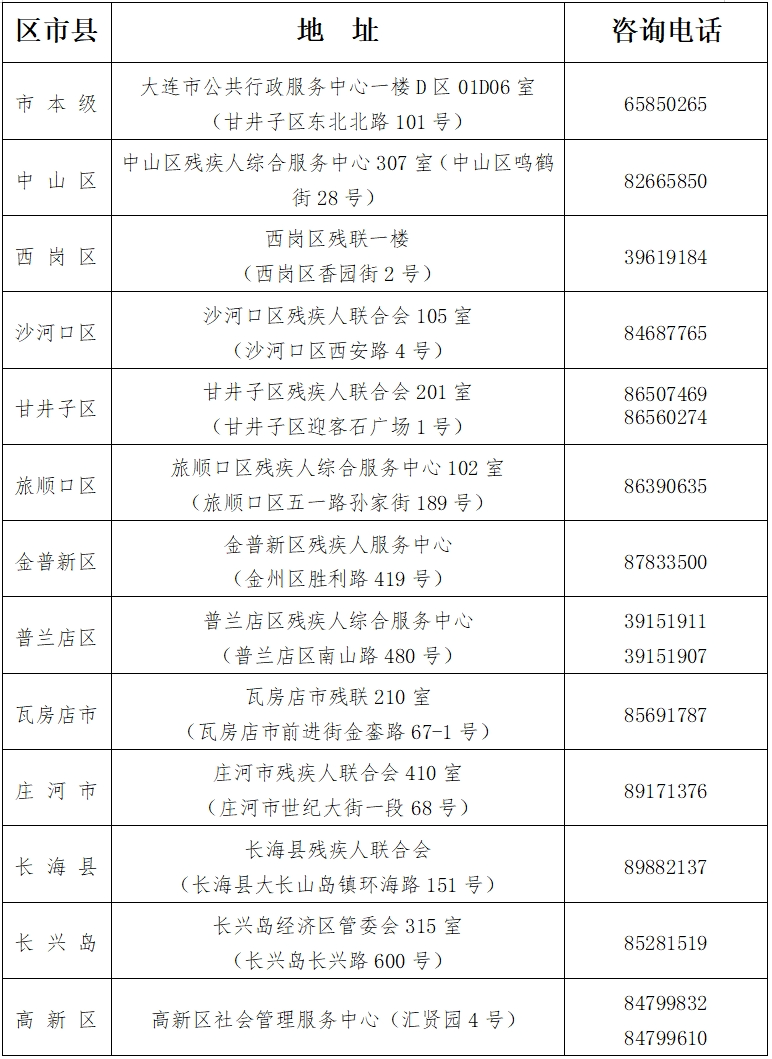 大连市.png